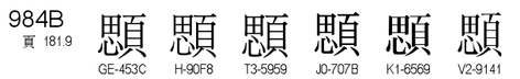 U+984B